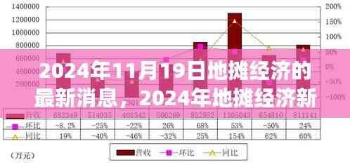 2024年地攤經濟新篇章，機遇、成長與變化