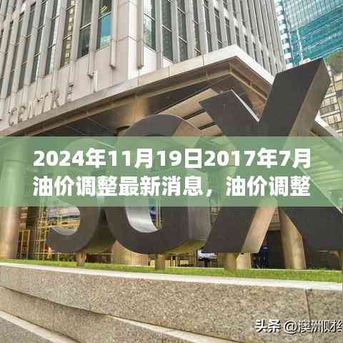 油價調整最新動態,回顧與展望,至2024年11月