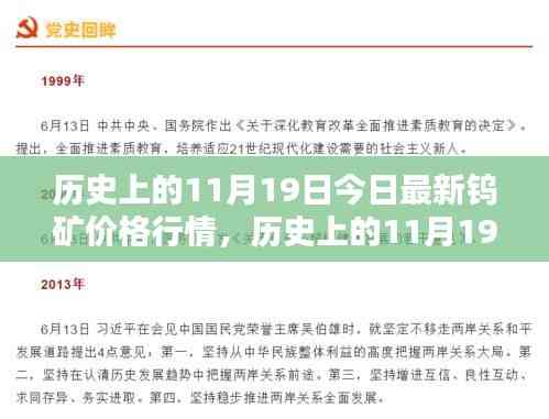 歷史上的11月19日鎢礦價格行情詳解，獲取與分析指南