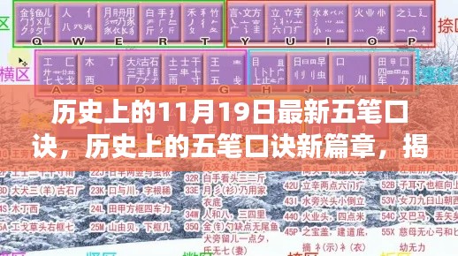 揭秘五筆輸入法新篇章，最新口訣背后的歷史與故事