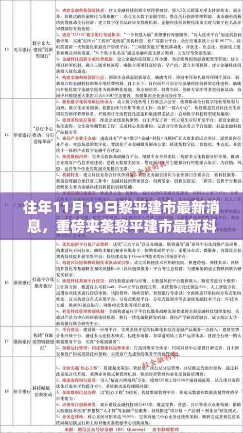 黎平建市最新科技產品發布，引領未來生活的高科技新品重磅來襲