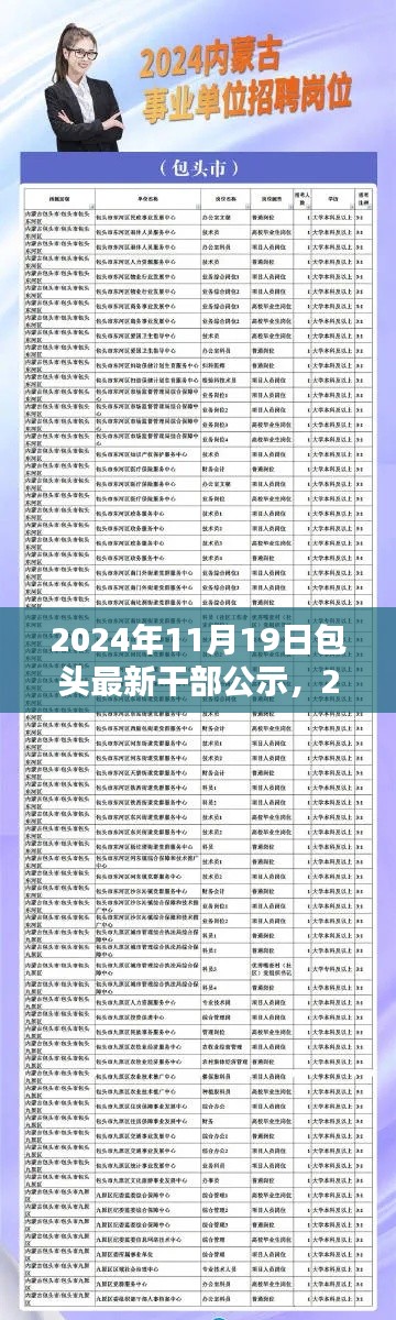 2024年包頭市干部公示公告詳解，最新干部名單公布
