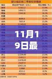 重磅更新!最新財圖科技產品重塑智能生活體驗,引領未來科技潮流