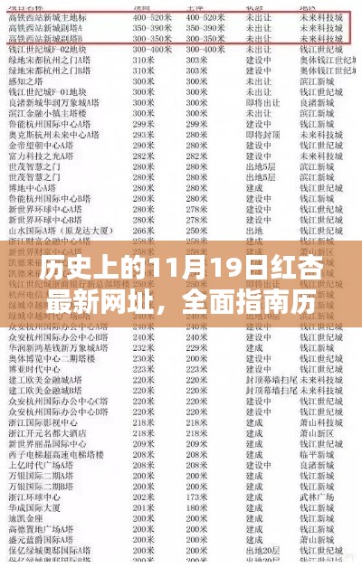 工程案例 第748頁