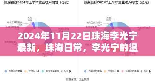 珠海李光寧的溫馨日常與友情傳遞,2024年最新更新