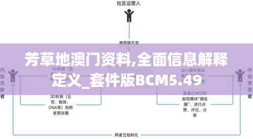 芳草地澳門資料,全面信息解釋定義_套件版BCM5.49