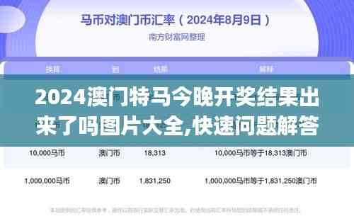 2024澳門特馬今晚開獎結果出來了嗎圖片大全,快速問題解答_夢想版AEM5.58