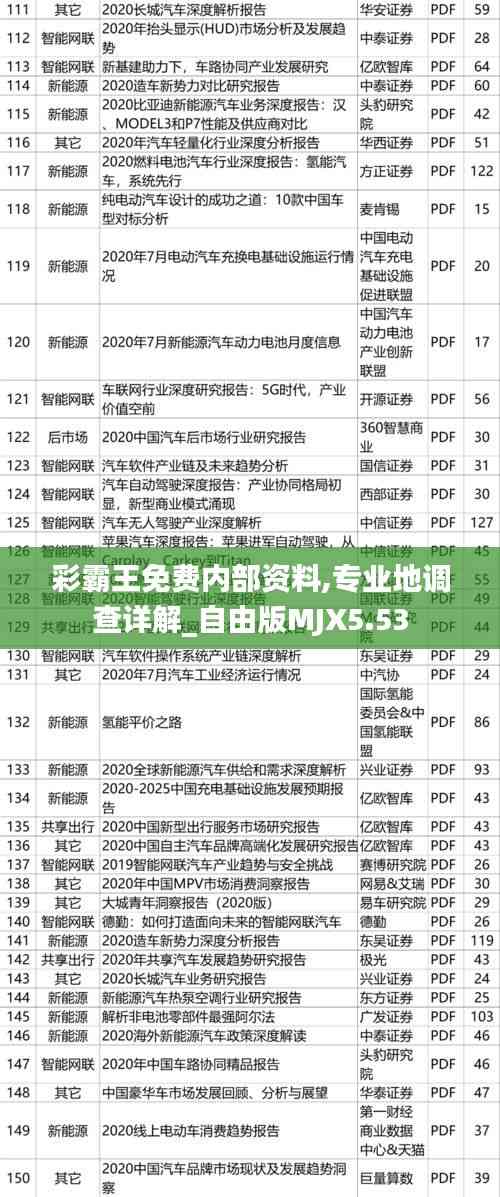 彩霸王免費內部資料,專業地調查詳解_自由版MJX5.53