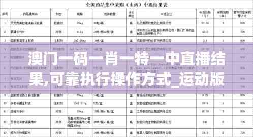 澳門一碼一肖一特一中直播結果,可靠執行操作方式_運動版HEM5.56