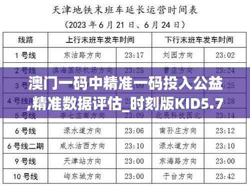 澳門一碼中精準一碼投入公益,精準數據評估_時刻版KID5.74