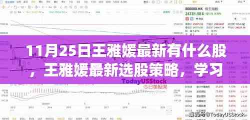 王雅媛最新選股策略揭秘,自信投資,與股市共舞的新股推薦及學習變化心得分享