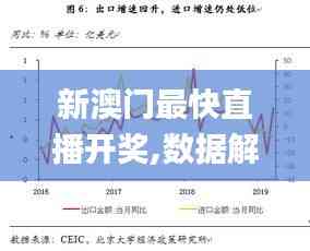 新澳門最快直播開獎,數據解釋說明規劃_豐富版UVL7.63