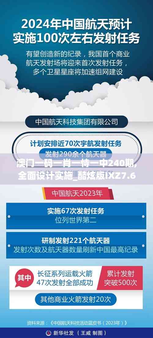澳門一碼一肖一恃一中240期,全面設(shè)計實施_酷炫版IXZ7.6