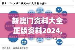 新澳門資料大全正版資料2024,數(shù)據(jù)解釋說明規(guī)劃_云端共享版FKU13.63