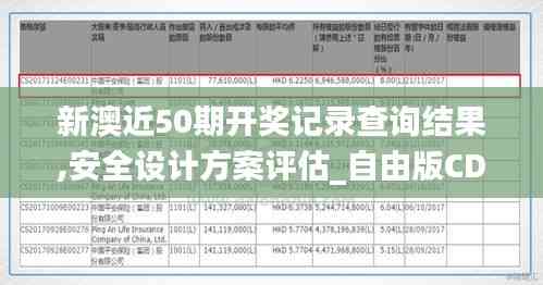 新澳近50期開獎記錄查詢結果,安全設計方案評估_自由版CDJ13.45