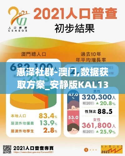 惠澤社群-澳門,數據獲取方案_安靜版KAL13.86
