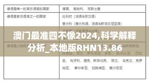 澳門最準四不像2024,科學解釋分析_本地版RHN13.86