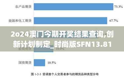 2o24澳門今期開獎結果查詢,創新計劃制定_時尚版SFN13.81
