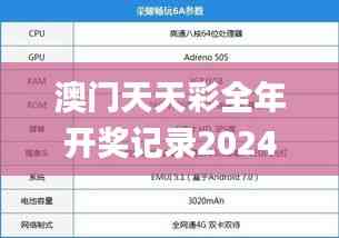 澳門(mén)天天彩全年開(kāi)獎(jiǎng)記錄2024年,案例實(shí)證分析_榮耀版MPI13.24