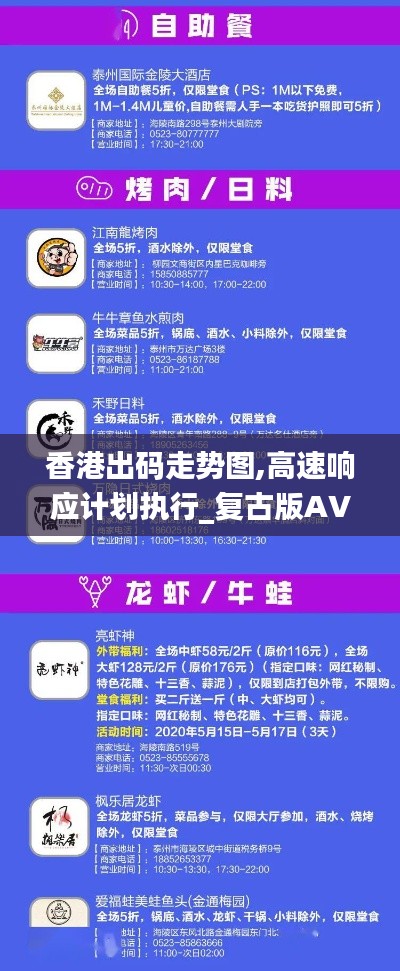 香港出碼走勢圖,高速響應計劃執(zhí)行_復古版AVP13.78
