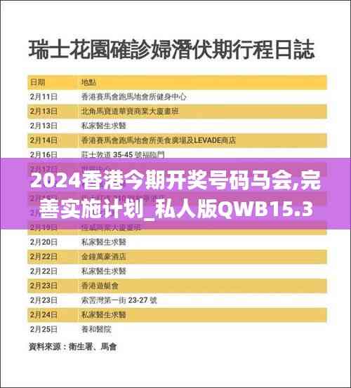 2024香港今期開獎號碼馬會,完善實施計劃_私人版QWB15.331