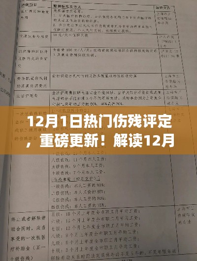 解讀最新傷殘評定標準,小紅書熱門更新,12月1日傷殘評定重磅更新!