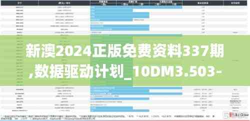 新澳2024正版免費資料337期,數據驅動計劃_10DM3.503-8