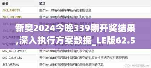 新奧2024今晚339期開獎結果,深入執行方案數據_LE版62.516-5