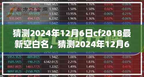 CF2018最新空白名猜測，2024年12月6日步驟指南