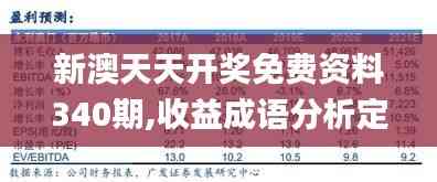 新澳天天開獎免費資料340期,收益成語分析定義_4DM10.159