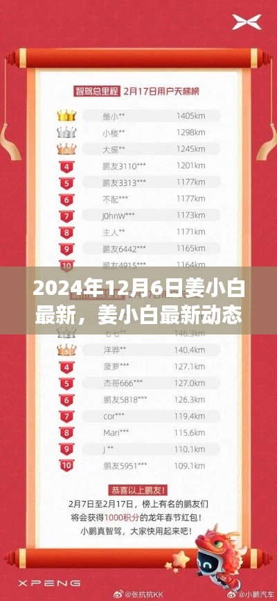 姜小白最新動態，開啟2024年全新篇章的啟示
