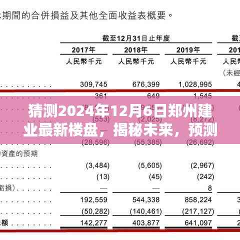 揭秘未來,預測鄭州建業(yè)全新樓盤藍圖,展望2024年鄭州建業(yè)最新樓盤發(fā)展趨勢(獨家猜測)