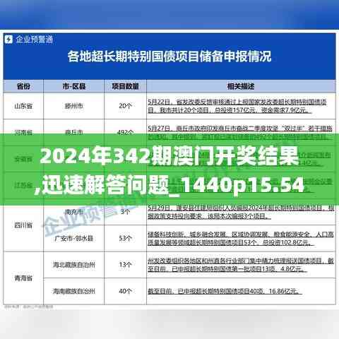 2024年342期澳門開獎結果,迅速解答問題_1440p15.547