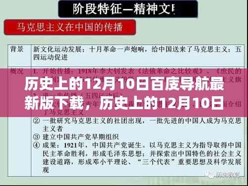 多維度視角下的探討,歷史上的12月10日與百庋導航最新版下載歷程回顧