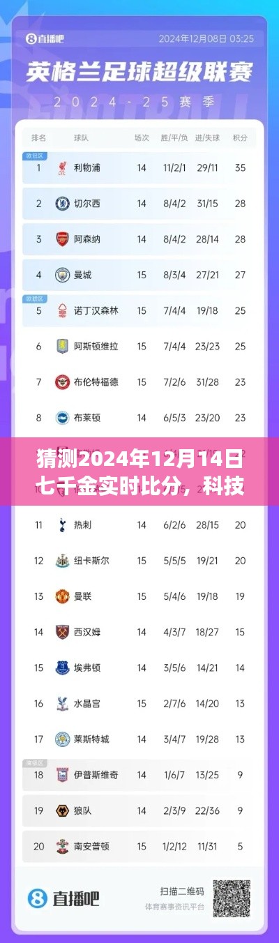 揭秘未來賽場風云，七千金實時比分預測系統重磅上線，智能預測之旅開啟！