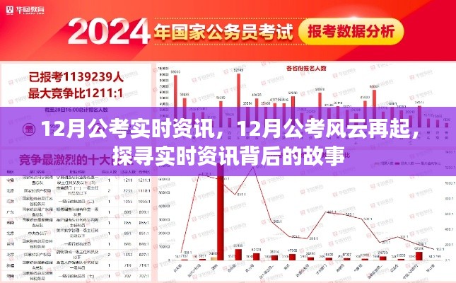 探尋實時資訊背后的故事，12月公考風云再起