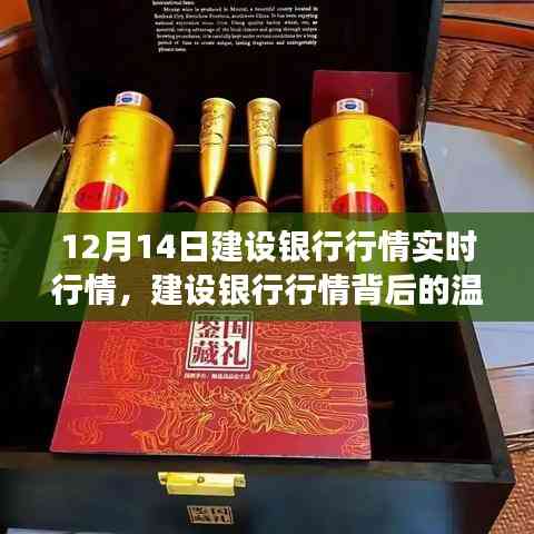 建設銀行行情背后的故事，特殊行情之旅揭秘溫馨故事（12月14日實時行情）