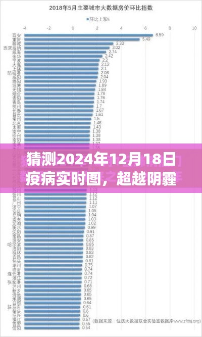 迎接曙光，預測2024年疫情新態(tài)勢，共筑未來健康防線