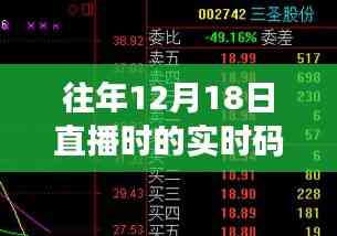 鳥啼花怨 第4頁