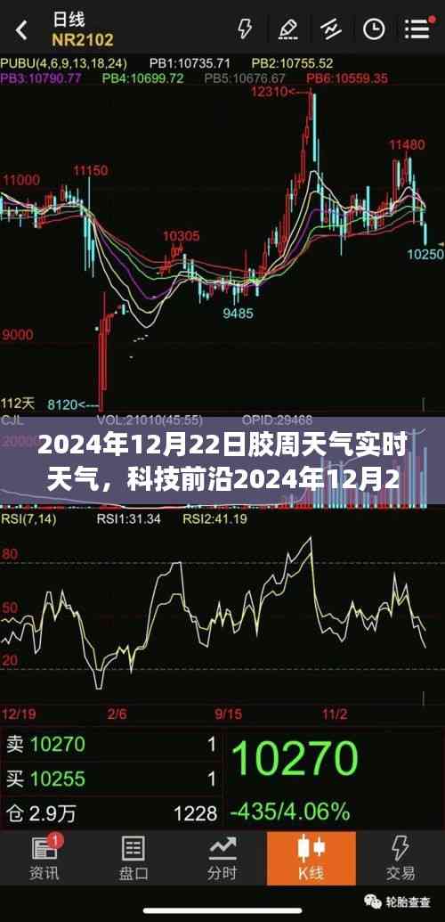 智能實時天氣系統引領未來生活,膠州天氣預報(2024年12月22日)