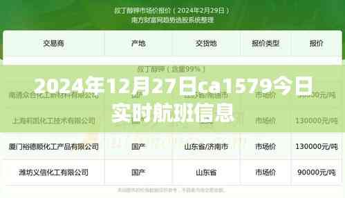 2024年12月27日ca1579航班實時信息
