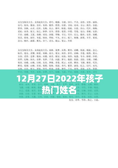 揭秘2022年孩子熱門姓名榜單（最新更新）