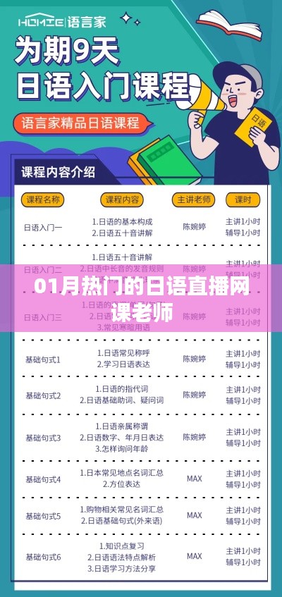 日語直播網課熱門老師一月份推薦