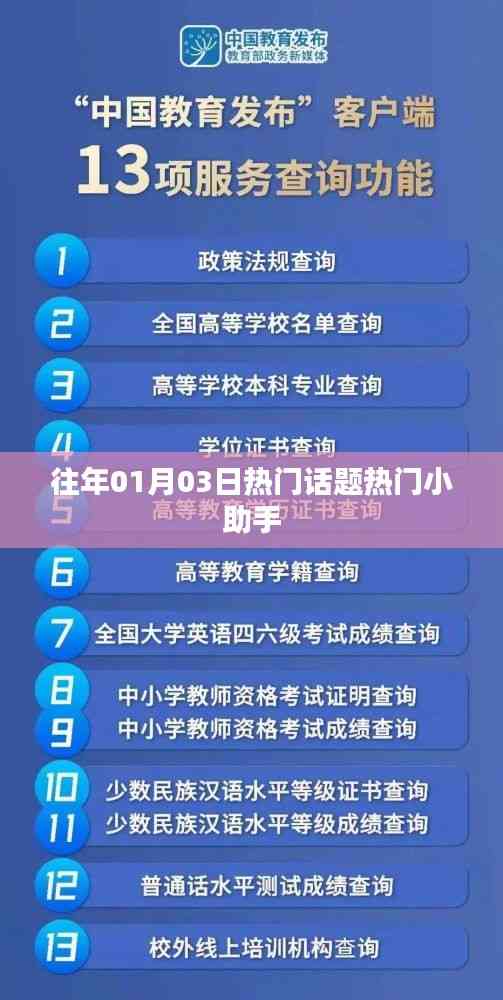 熱門話題小助手,歷年一月三日熱點解析