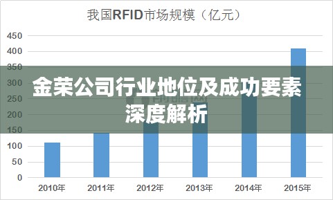 瑞雪飛舞 第3頁