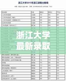浙江大學最新錄取分數線,百度權威數據大揭秘!
