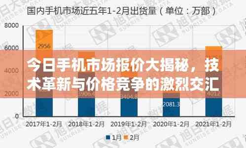 今日手機(jī)市場報(bào)價(jià)大揭秘，技術(shù)革新與價(jià)格競爭的激烈交匯點(diǎn)