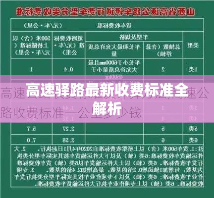 高速驛路最新收費(fèi)標(biāo)準(zhǔn)全解析