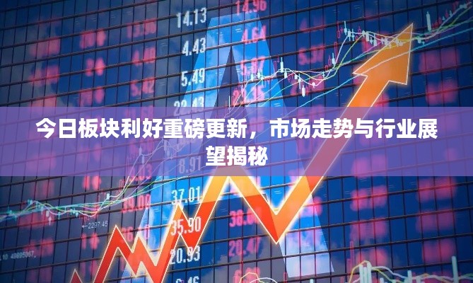 今日板塊利好重磅更新，市場走勢與行業展望揭秘