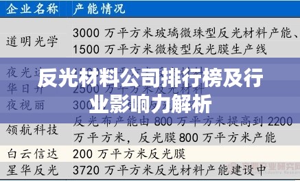 反光材料公司排行榜及行業影響力解析